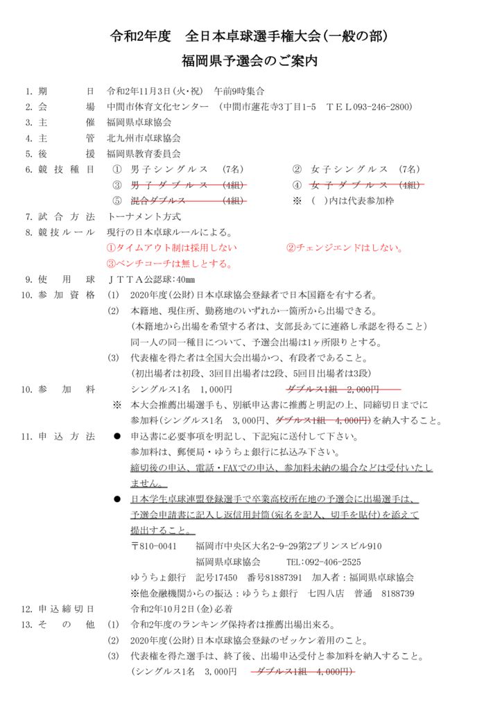 全日本卓球選手権大会（一般の部）訂正のサムネイル
